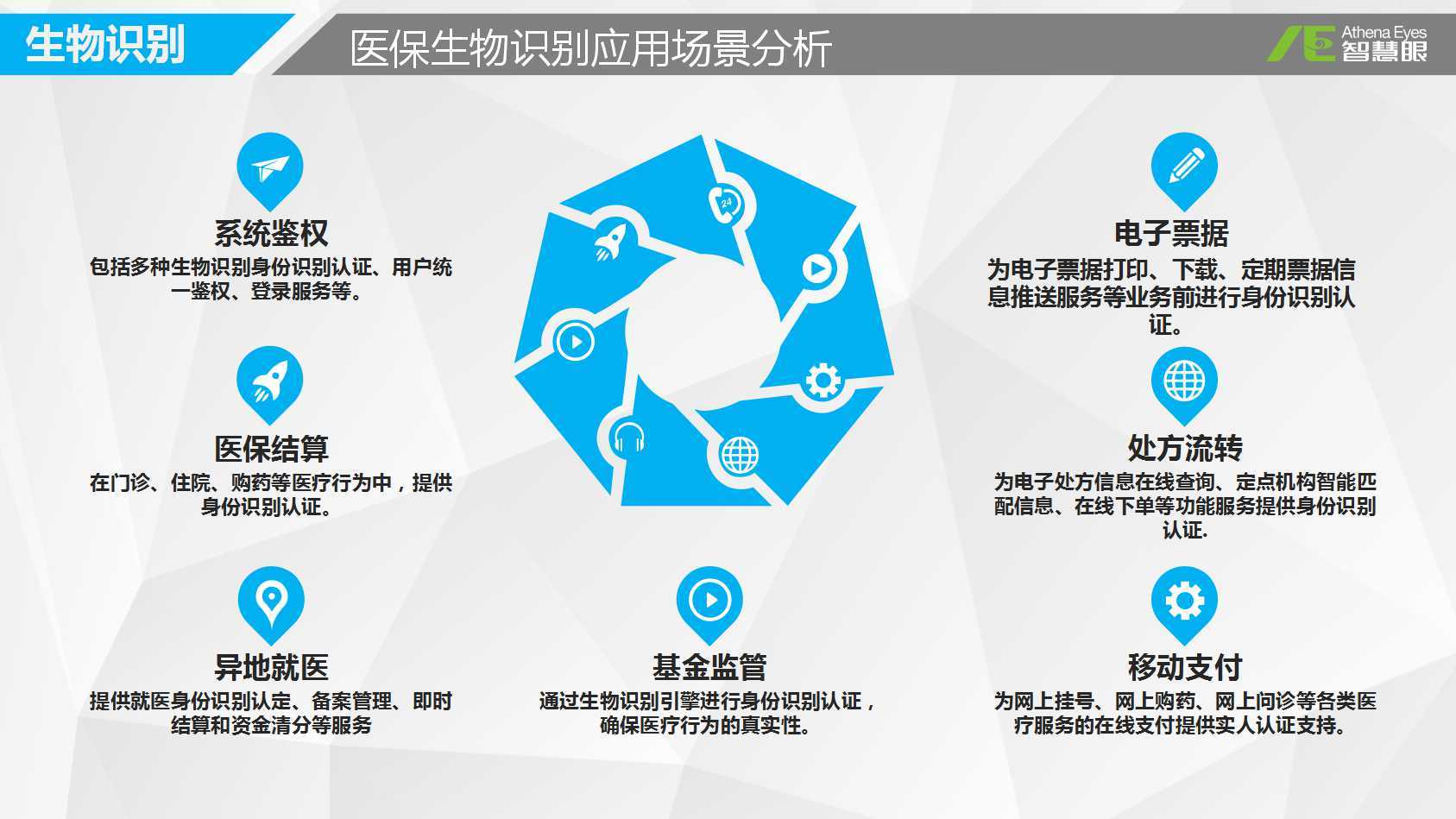 淄博医保套现中介微信(医保套现被骗了怎么办)