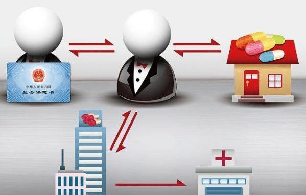 医保余额套现渠道(医保钱如何套现)