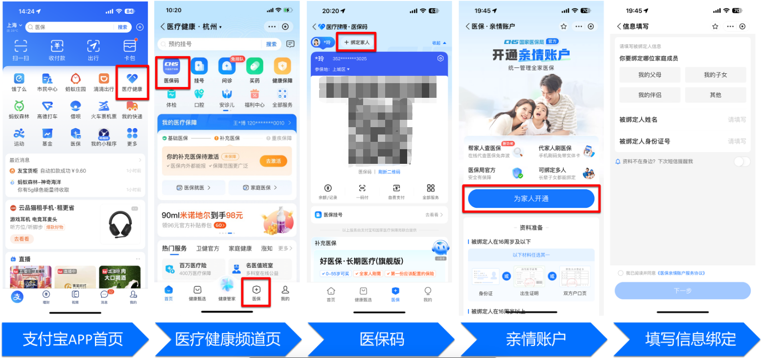 全国医保卡变现平台(021医保卡变现)