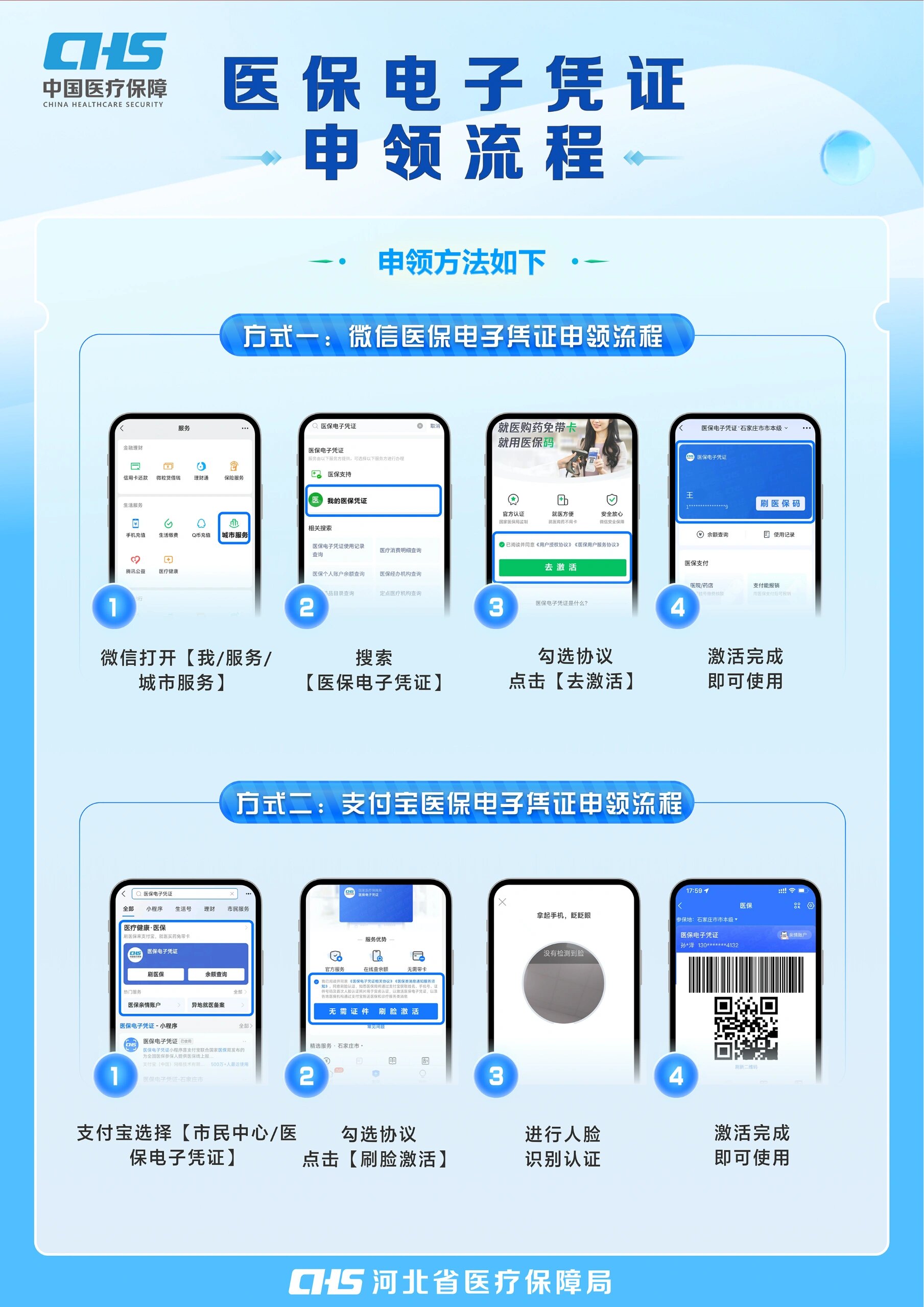 淄博医保卡金额如何提取(医保卡金额提取方法)
