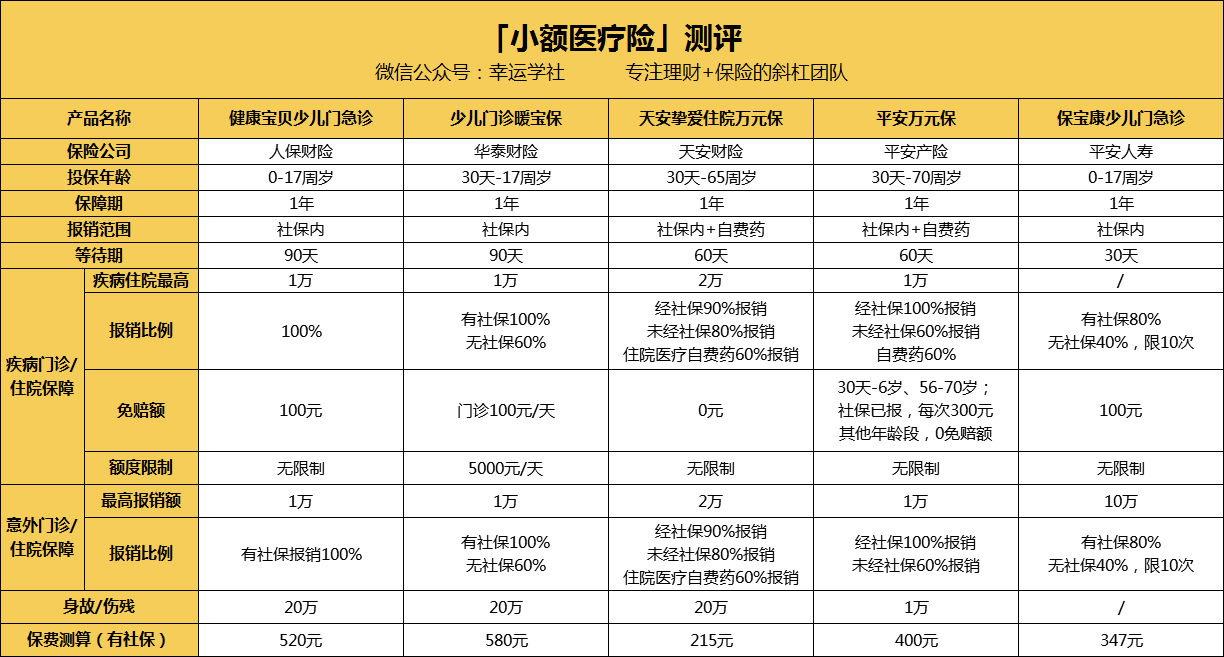 淄博医保小额提取代办600以内(医保提取24小时中介)