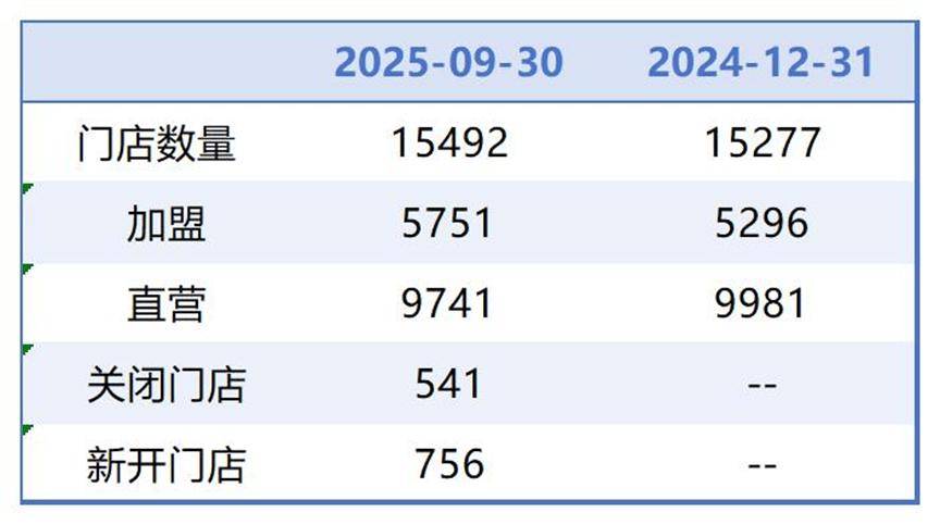 淄博医保套现联系方式小额(医保套现的方式有哪些)