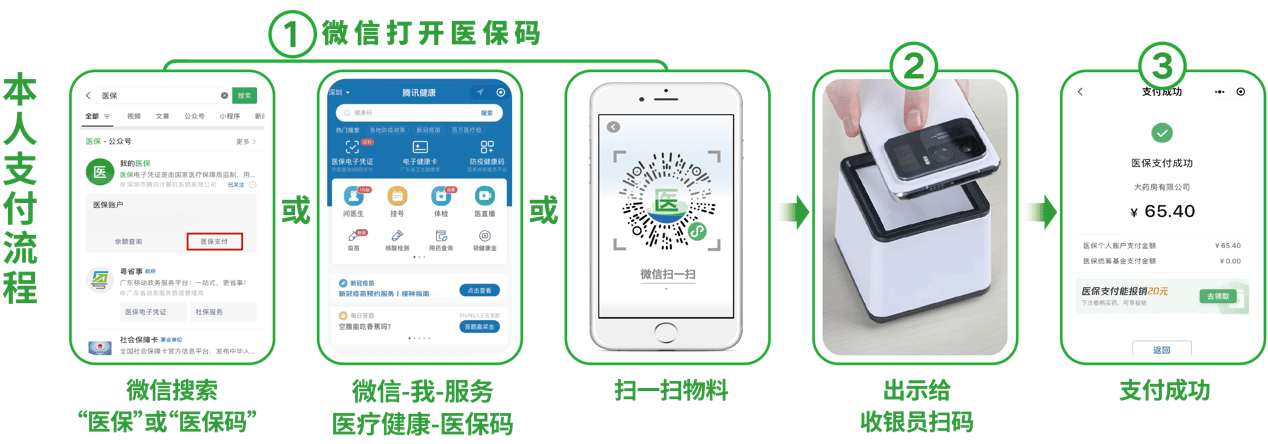 淄博24小时在线套医保卡微信(医保取现24小时微信)