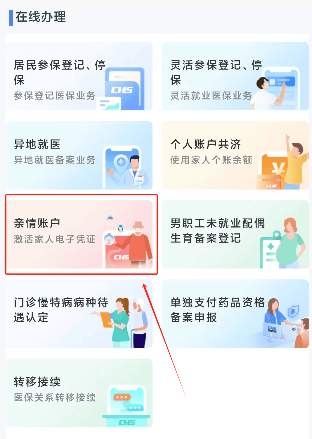 淄博医保24小时微信中介代取代办(微信医保怎么代办)