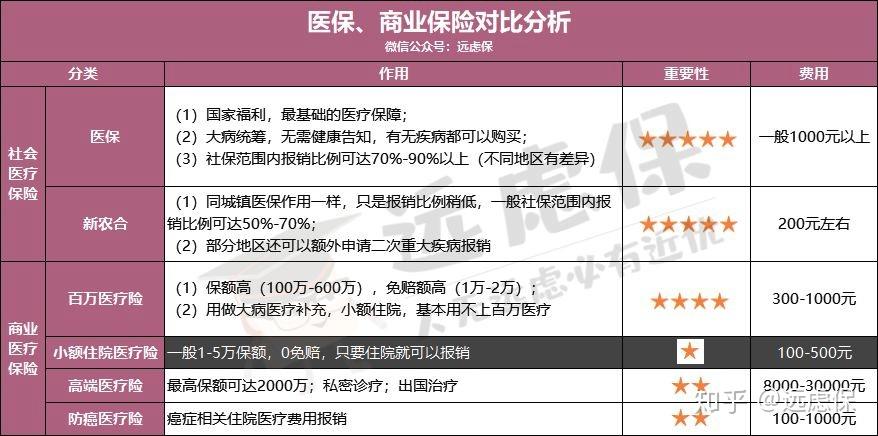 淄博医保小额提取代办600以内(医保提取微信24小时)