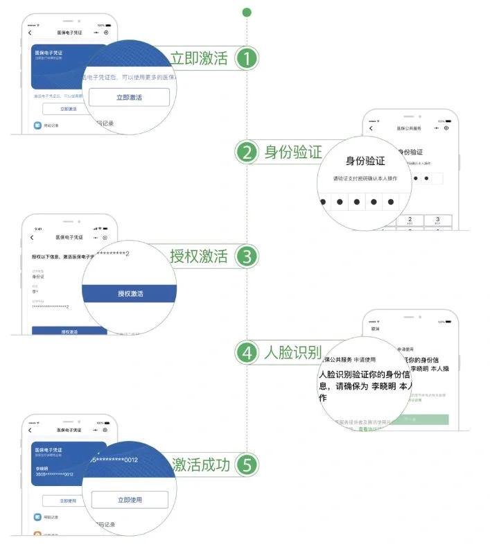 淄博武汉医保卡余额提取(武汉医保卡余额提取多久到账)