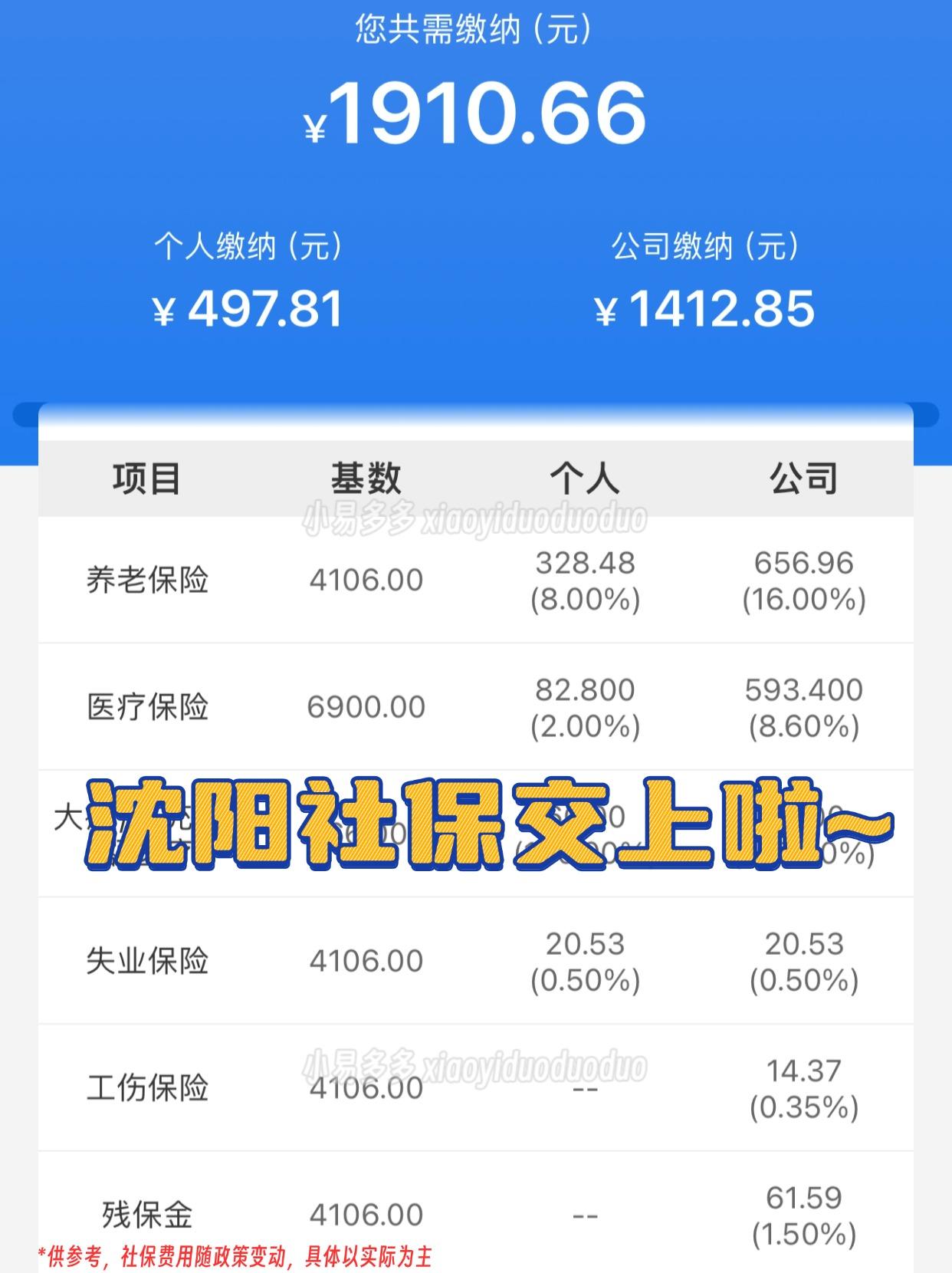 淄博沈阳医保中心咨询电话(沈阳医保局24小时咨询电话)