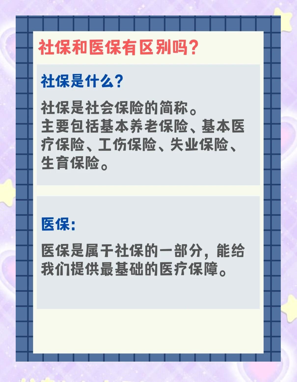 淄博交了社保还要交医保吗(交了社保还要交农村合作医疗吗)