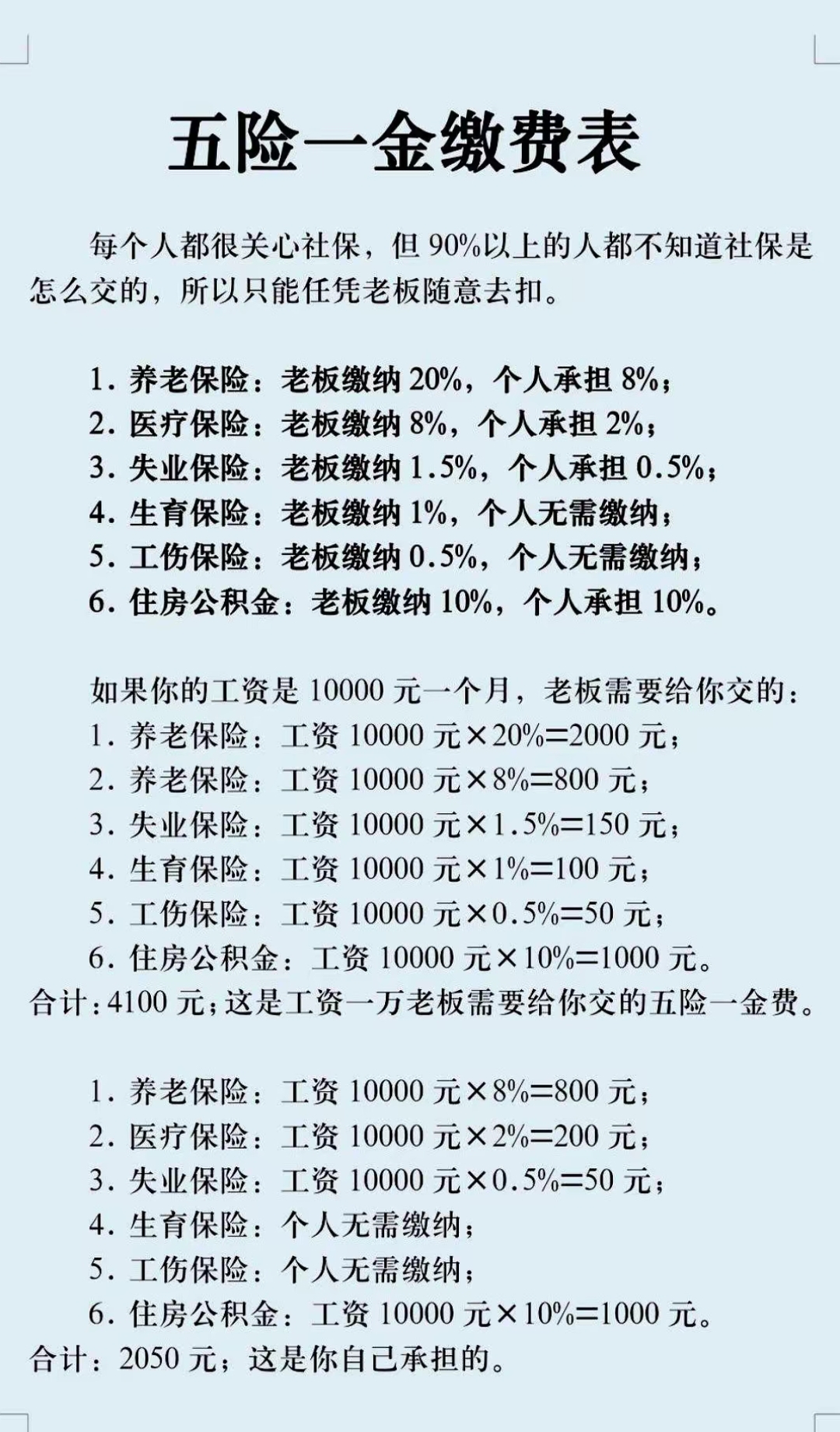 淄博职工医保和居民医保的区别(北京职工医保和居民医保的区别)