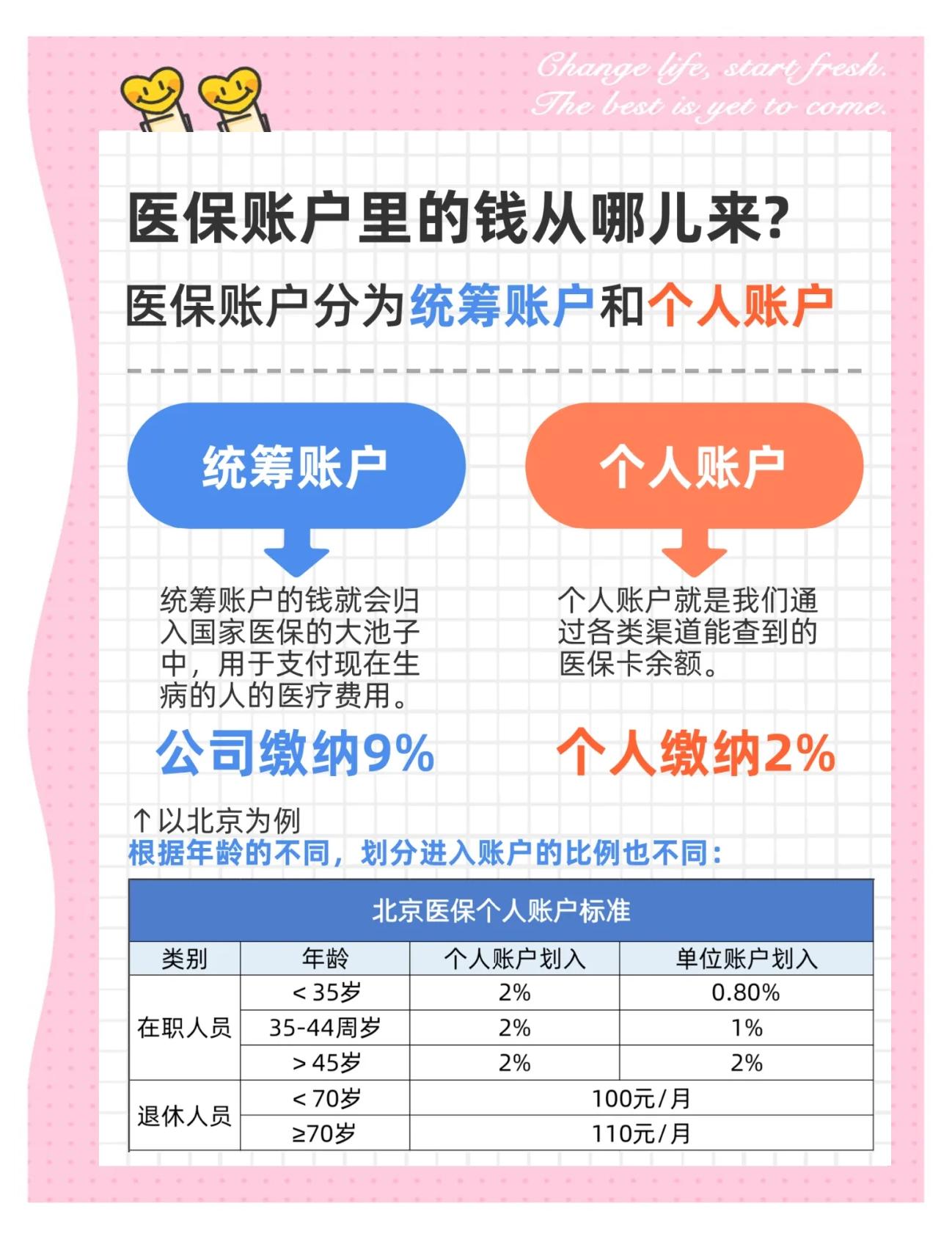 淄博生孩子医保可以报销吗(异地生孩子医保可以报销吗)