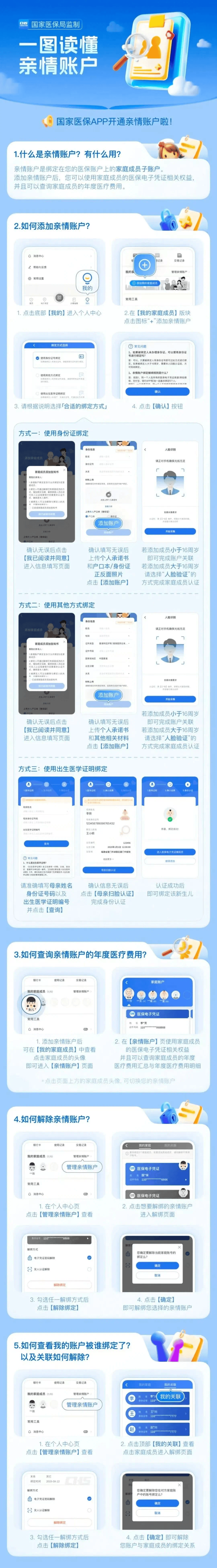 淄博医保卡怎么激活(医保卡怎么激活成储蓄卡)